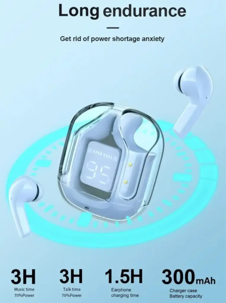 UltraPods Noise cancelling Bluetooth Headset (Blue,True Wireless)