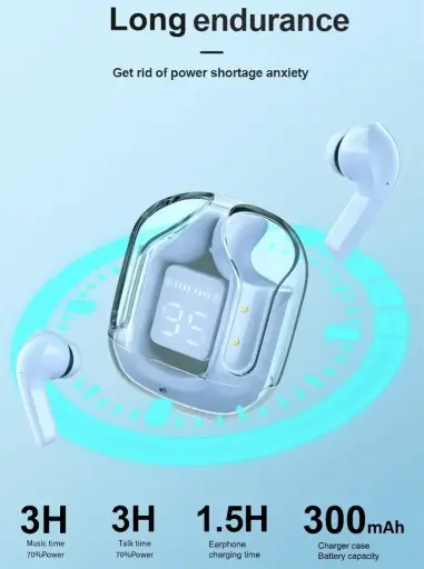 UltraPods Noise cancelling Bluetooth Headset (Blue,True Wireless)